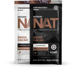 espositore prodotti PRUVIT, nat keto, chetogenica